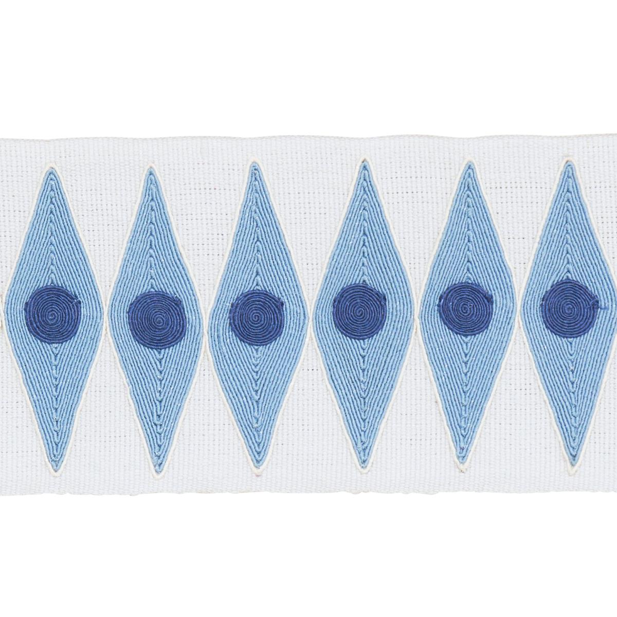 BACKGAMMON TAPE SKY