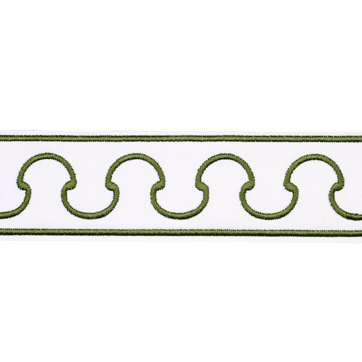 GRENELLE GREEN