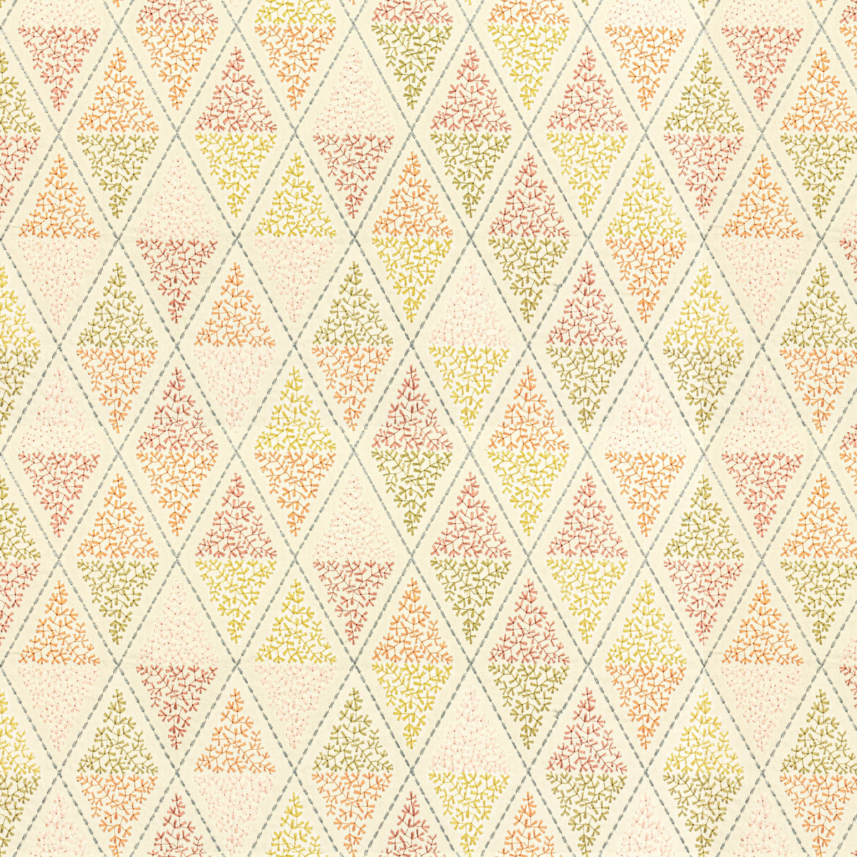 SEBASTIAN 1 SORBET